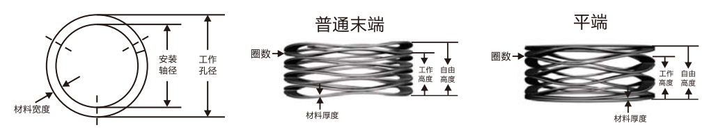 L050-H1普通对顶波簧