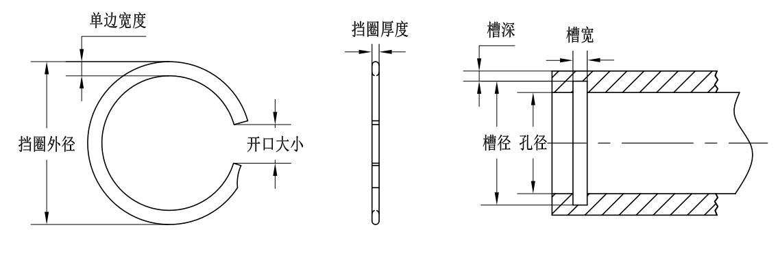VKM-9孔用单层螺旋挡圈