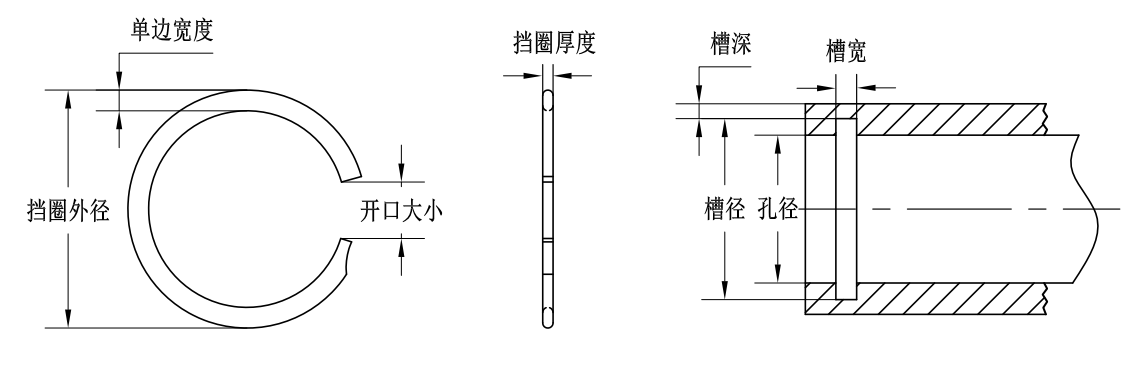 VKM-19孔用单层螺旋挡圈