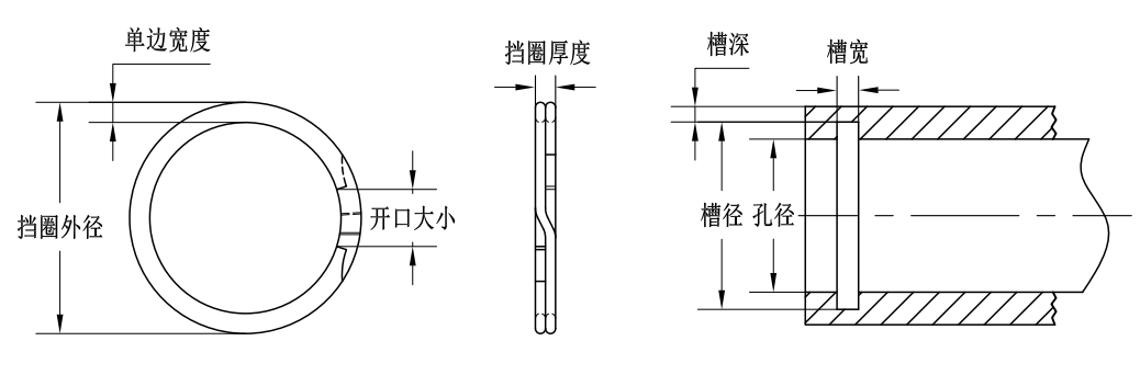 WKM-185孔用双层螺旋挡圈