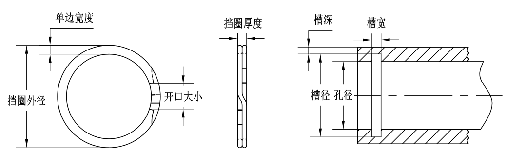 WK-1025孔用双层螺旋挡圈