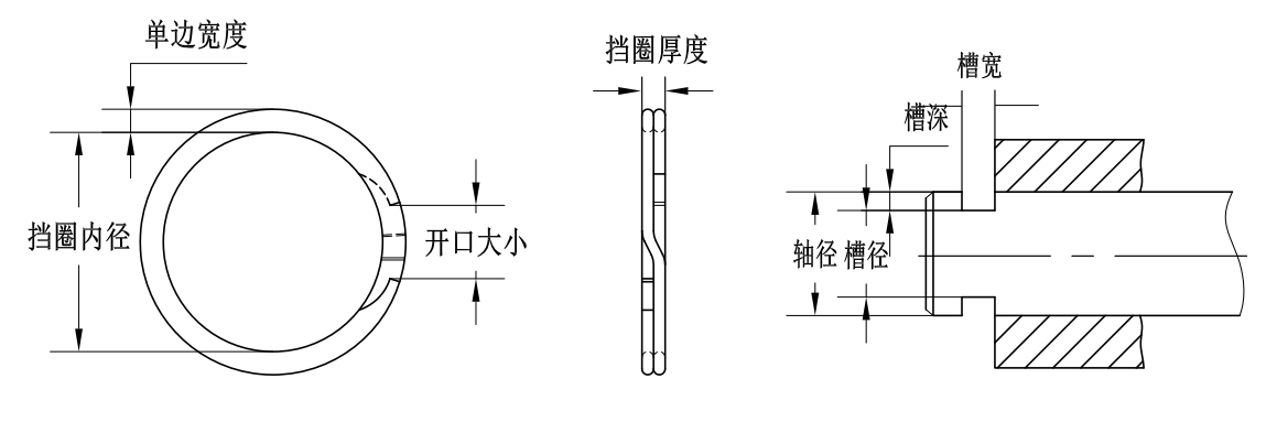 WZT-268轴用双层螺旋挡圈