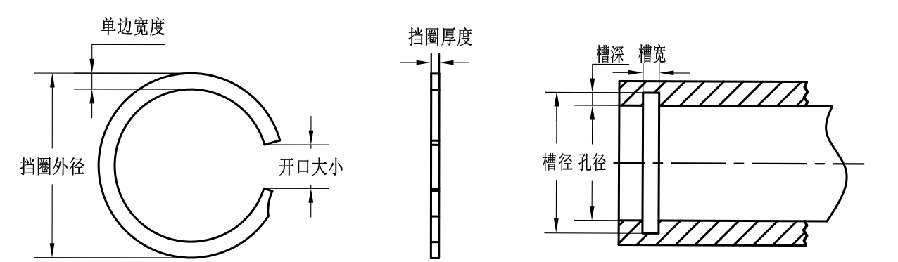 我们的优势
